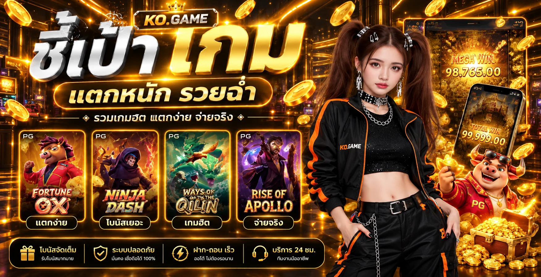 สล็อตออนไลน์ PG Soft บน KO.GAME